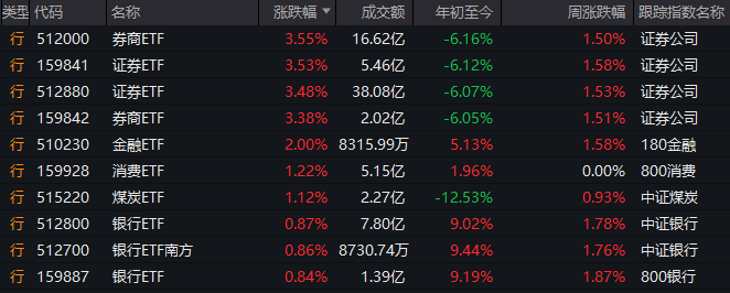 掌握这四个技巧，轻松在EA交易平台上实现盈利上升