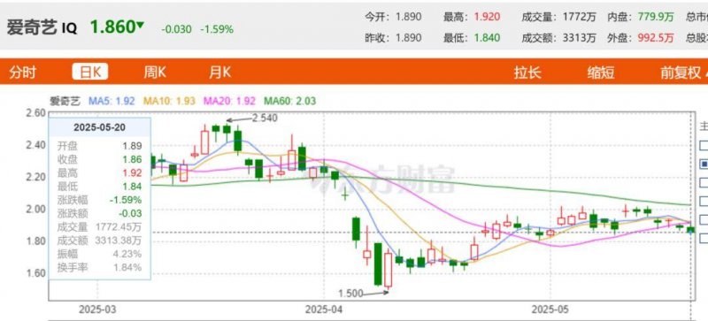 黔西南州获得中央财政衔接推动乡村振兴补助资金12.04亿元