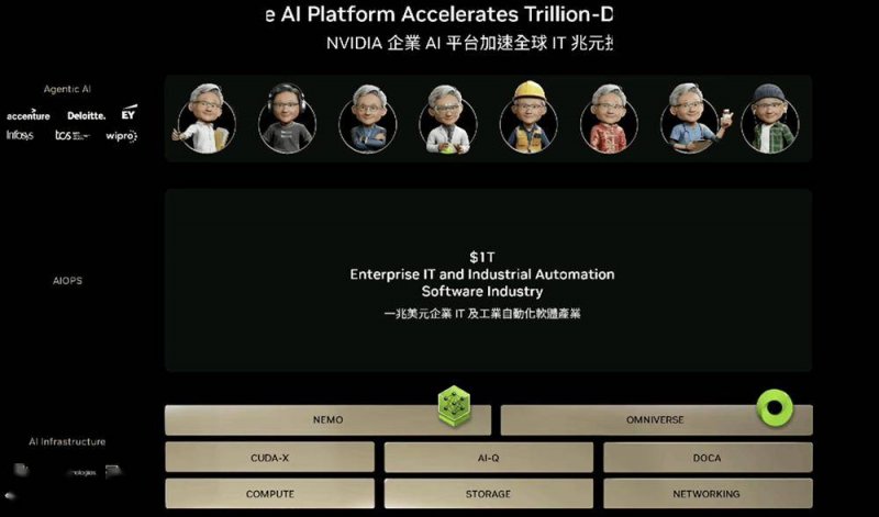 深度剖析bbmarkets今日走势，抓住理财机会不再错过