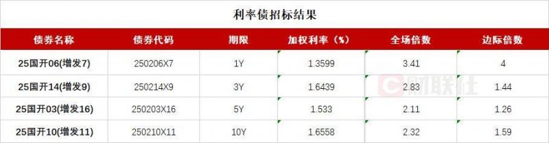 黔西南州气象台发布强对流黄色预警