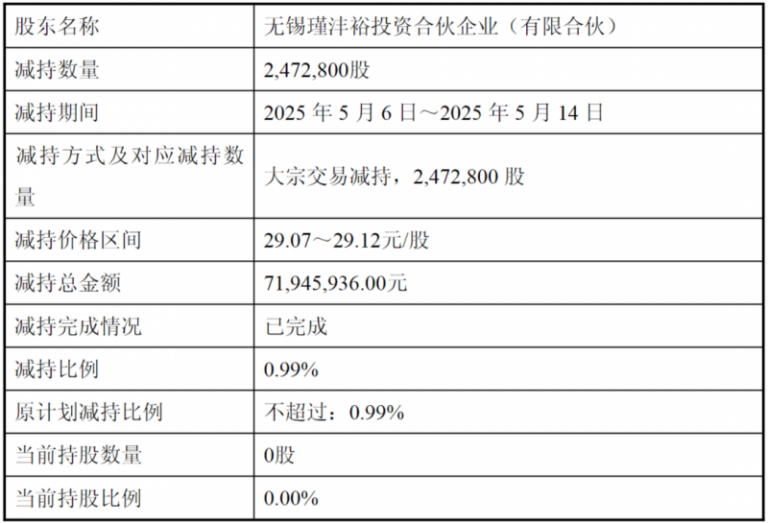 我在MT4里花了15分钟，终于找到了调出交易订单栏的秘诀