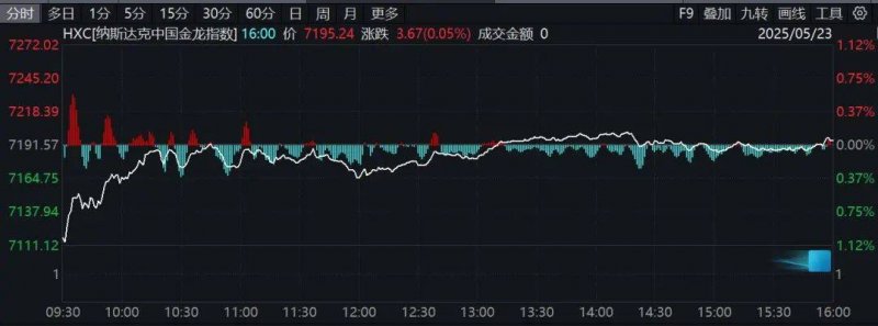 受贿6亿、行贿48万！刘文新一审被判死缓