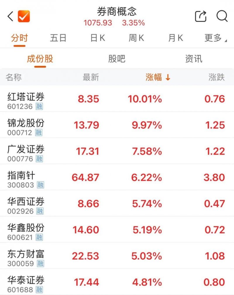 黔西南民族职业技术学院山地旅游特色产业学院成立