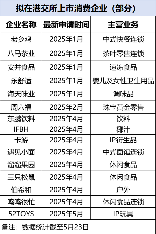 黔西南：“两站两员”筑牢农村出行保养防线