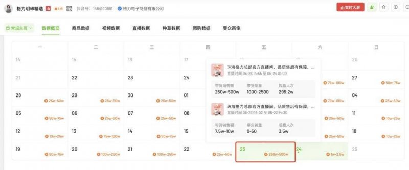 贵州拟通过6个政府4A级旅游景区！黔西南州一个
