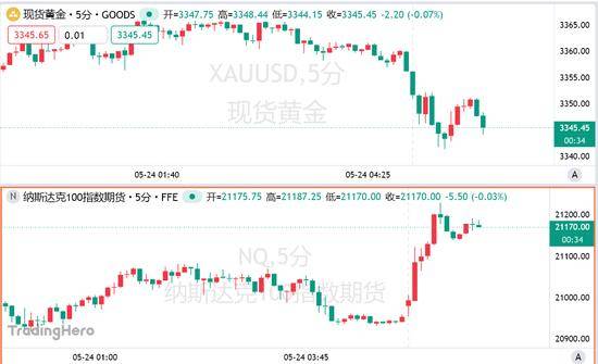 BB Markets官网入口量化交易的隐患，你准备好迎接将来的挑战了吗？