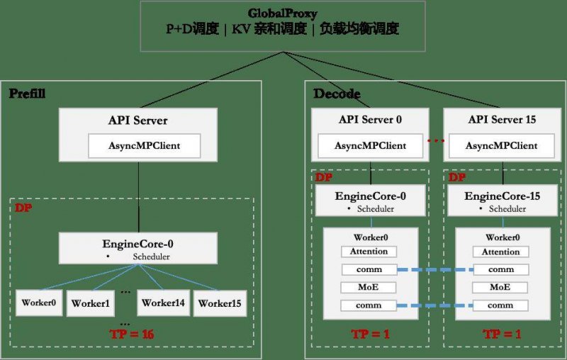 黔西南州2025年“六·一”主题队日暨第一批新队员入队仪式活动举行