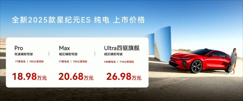 我只用了一个星期，轻松掌握了MT4交易手数配置的技巧