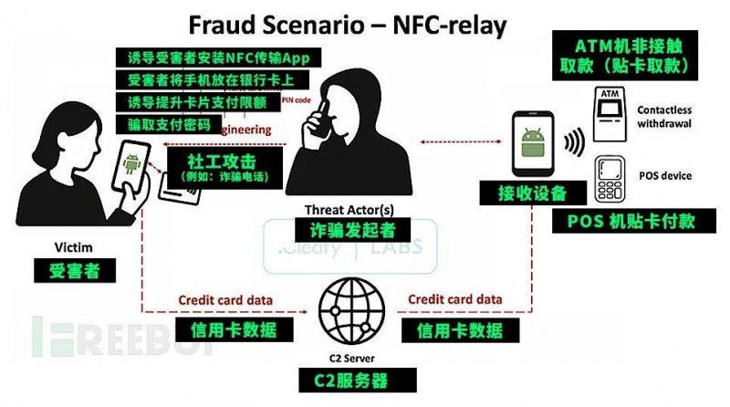 黔西南公安：“九小场所”细排查 严守岁末“平安关”