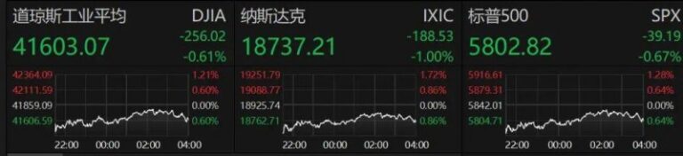 外汇市场今天大变动，交易者快来了解行情！